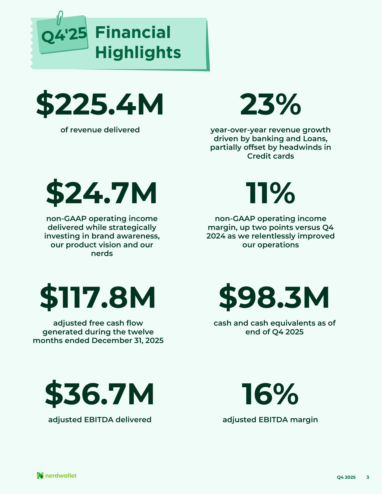 Q4 2025 in eight numbers: $225M revenue up 23%, 11% non-GAAP operating margin, $118M trailing twelve-month free cash flow.